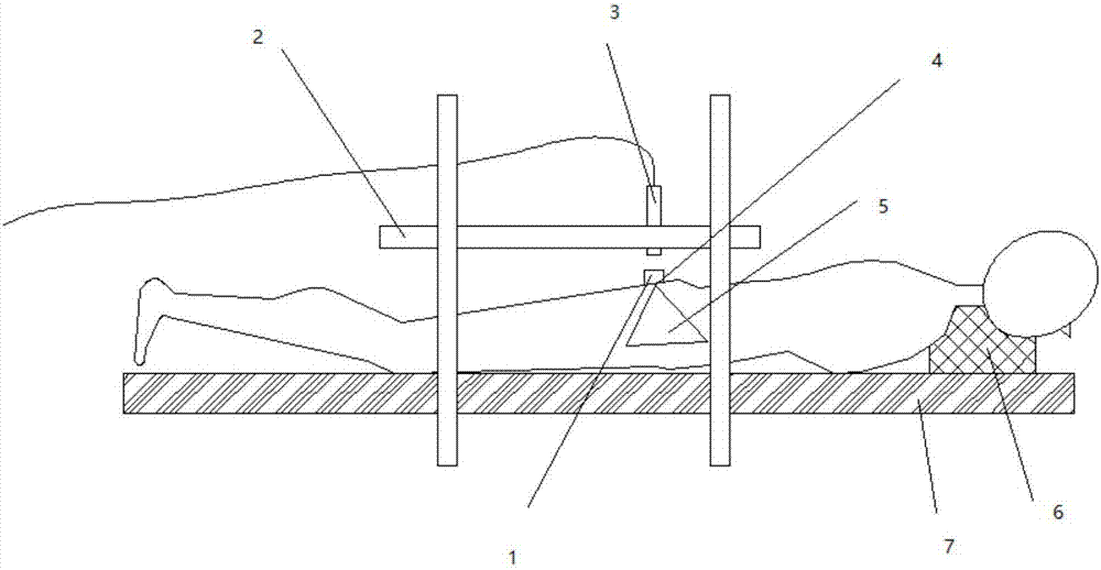 Pressure sore risk assessment method and system based on near-infrared spectrum muscle oxygen content measurement