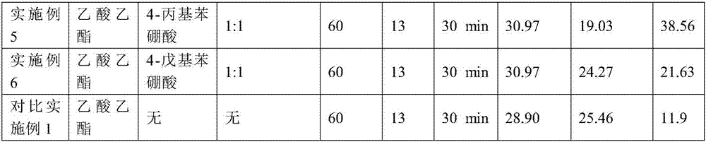 Method for separating and refining 1, 2, 4-butantriol from microbial fermentation liquid