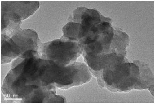 A kind of heavy oil hydrogenation method