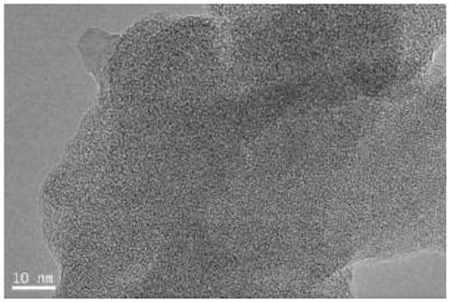 A kind of heavy oil hydrogenation method