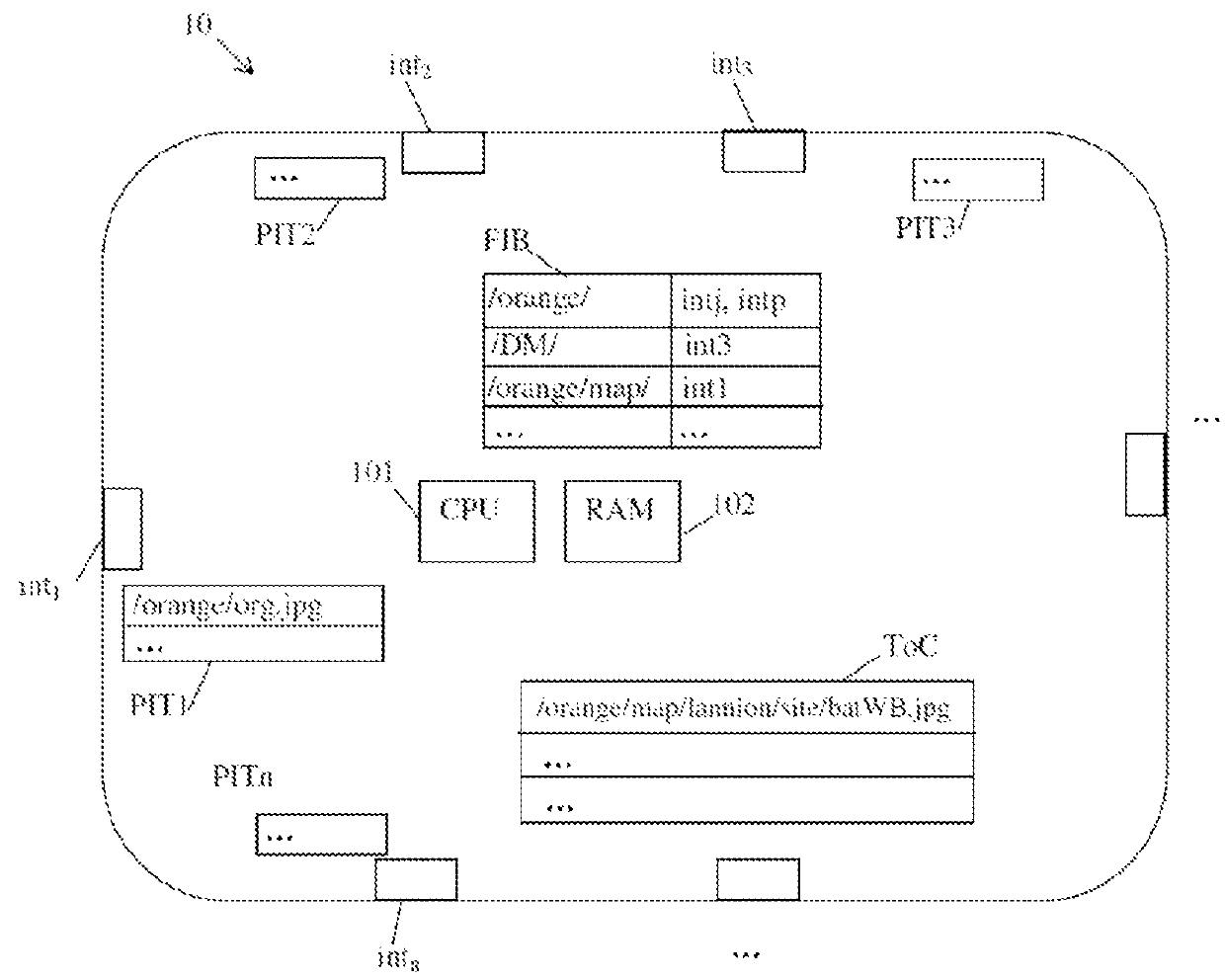 Method for processing a request in an information-centric communication network