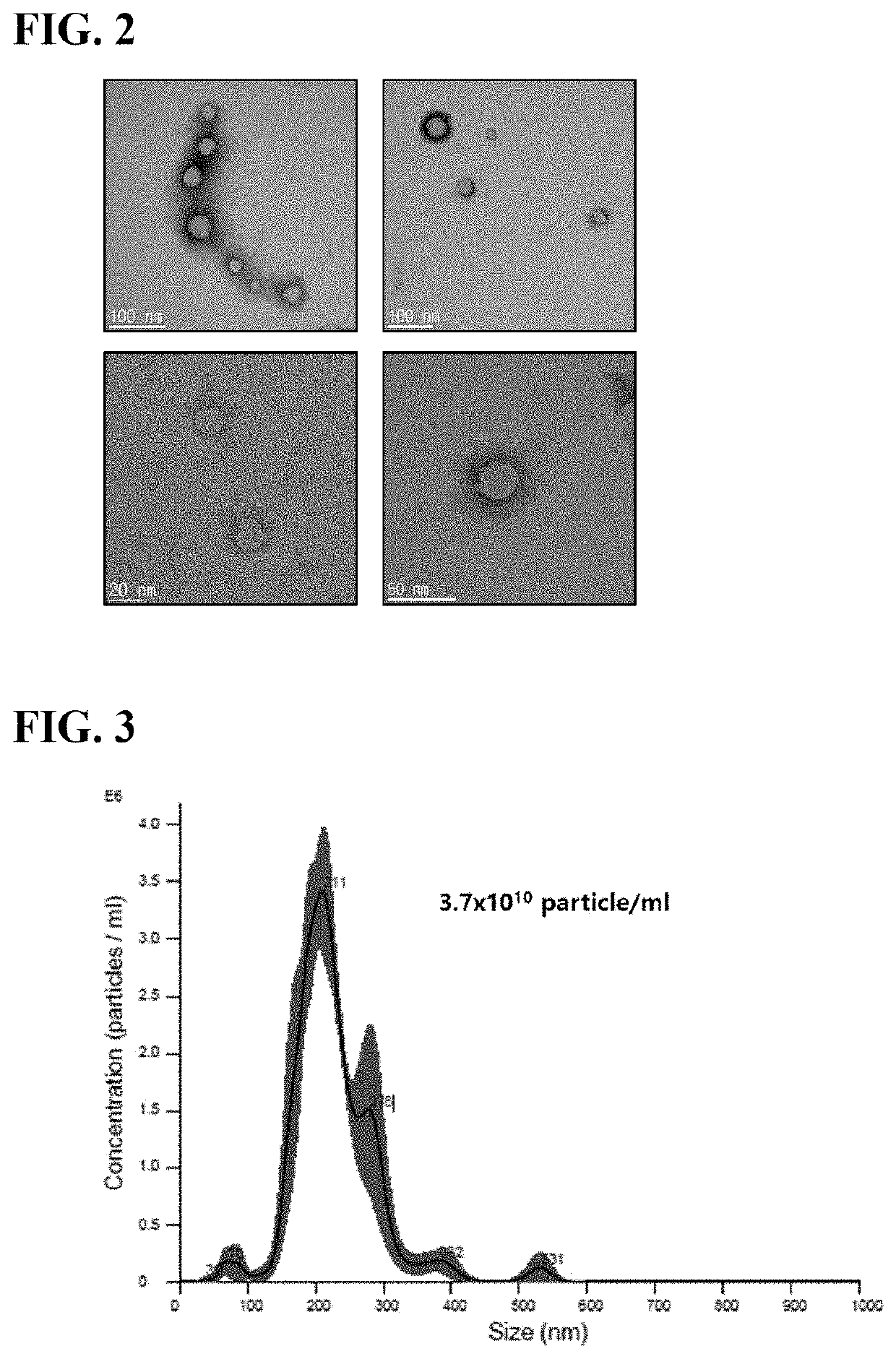 Method for mass-producing plant exosomes