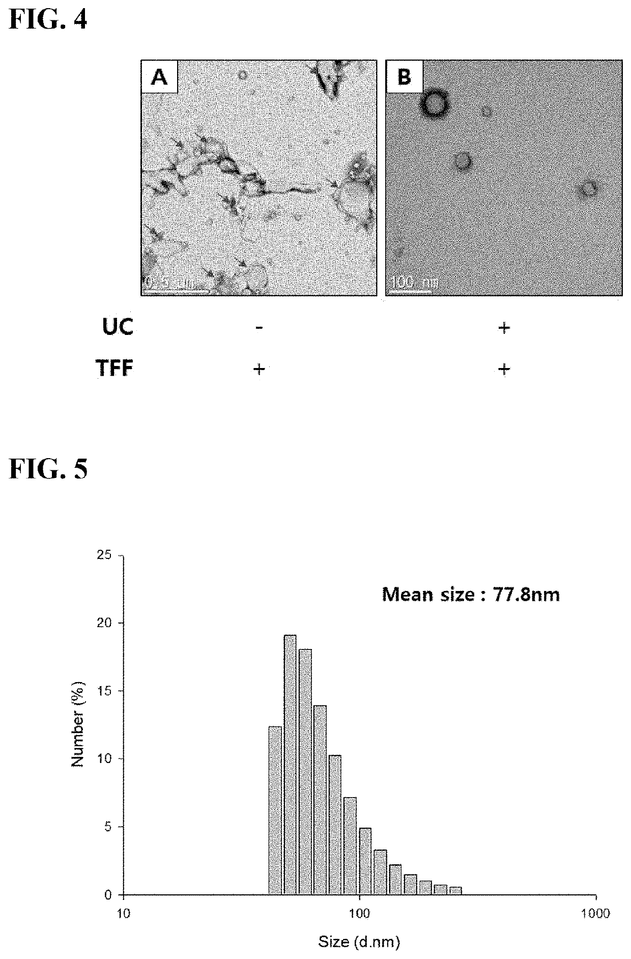 Method for mass-producing plant exosomes