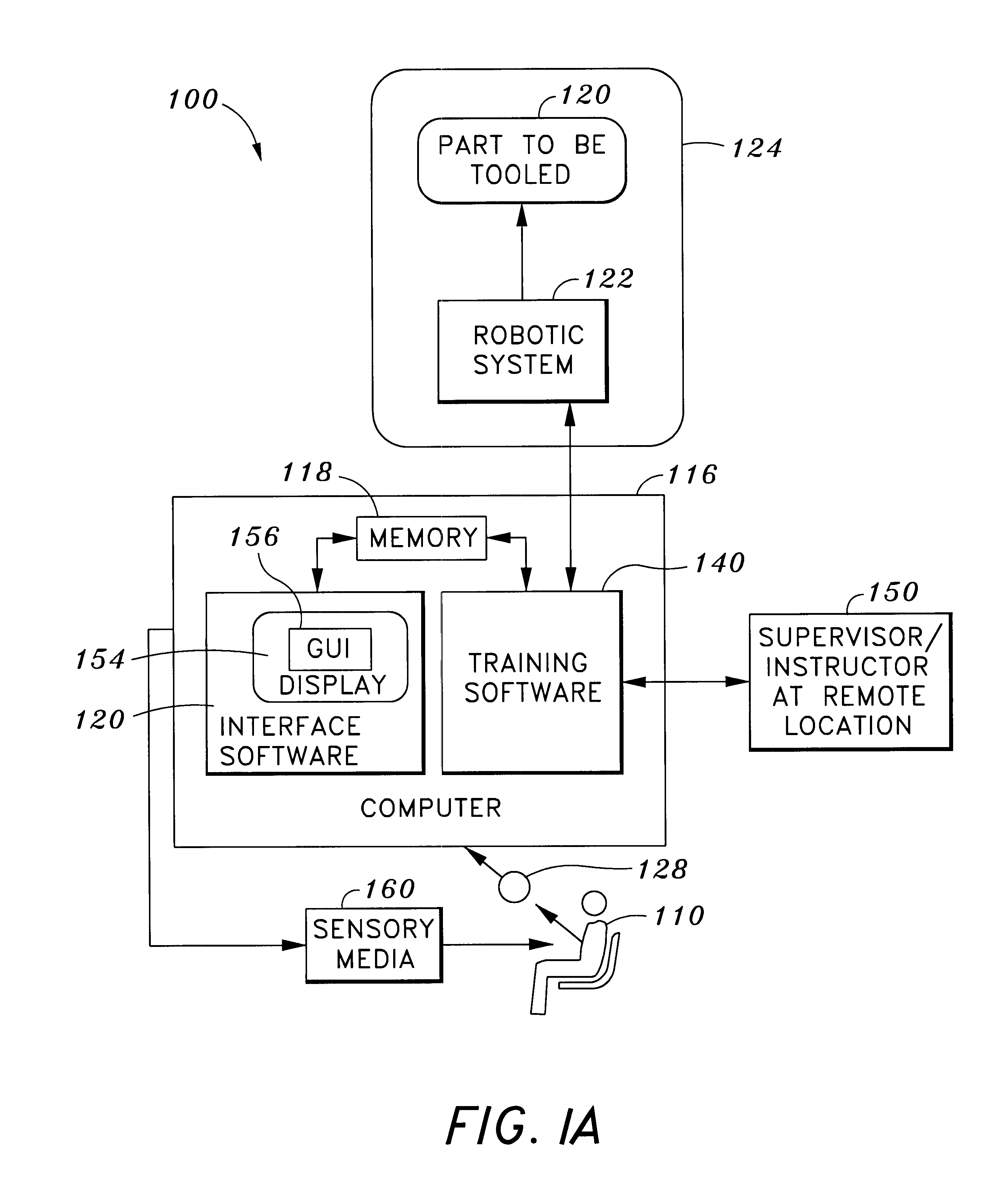 Computer interface system for a robotic system