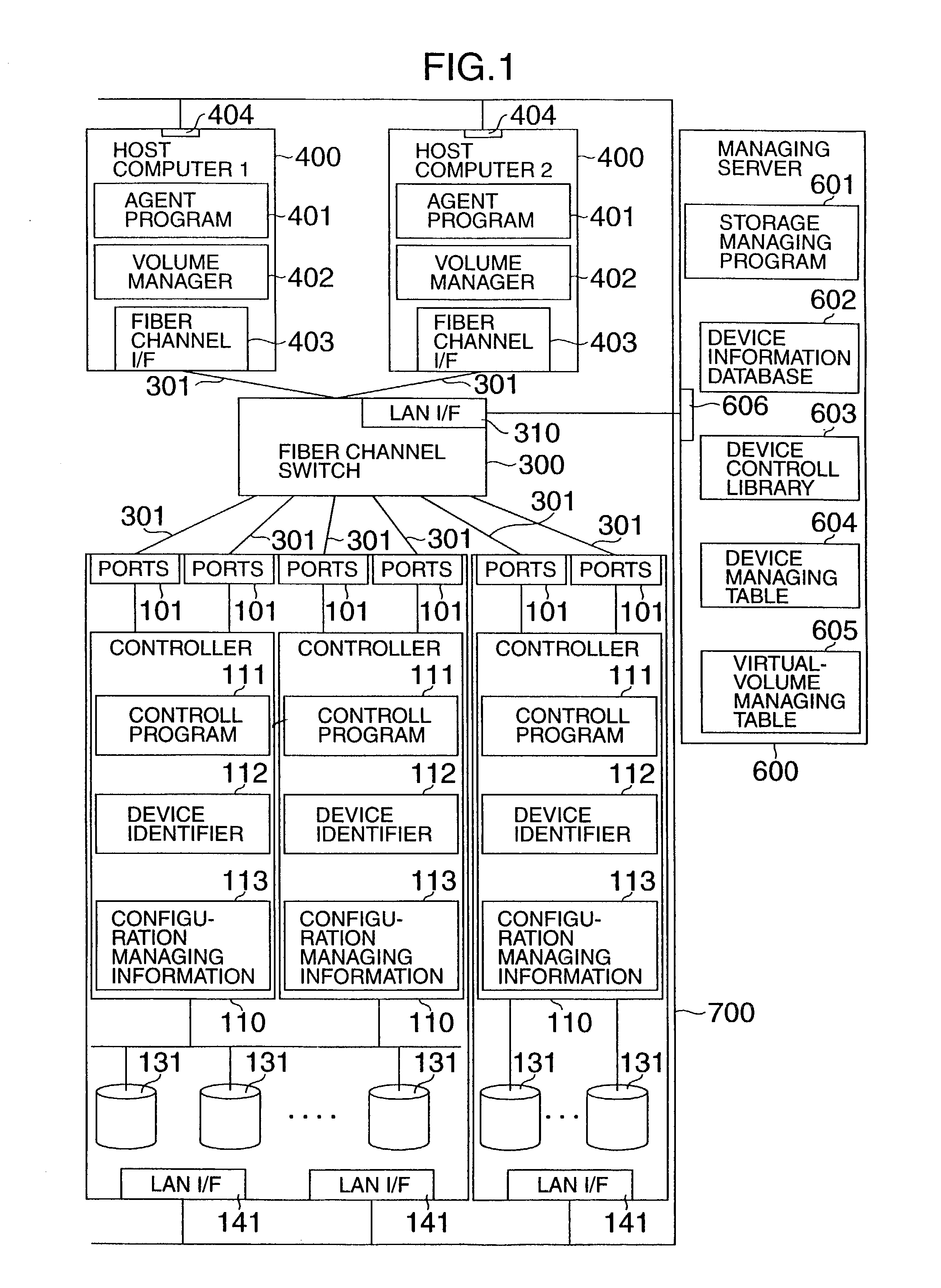 Computer system for managing storage areas in a plurality of storage devices