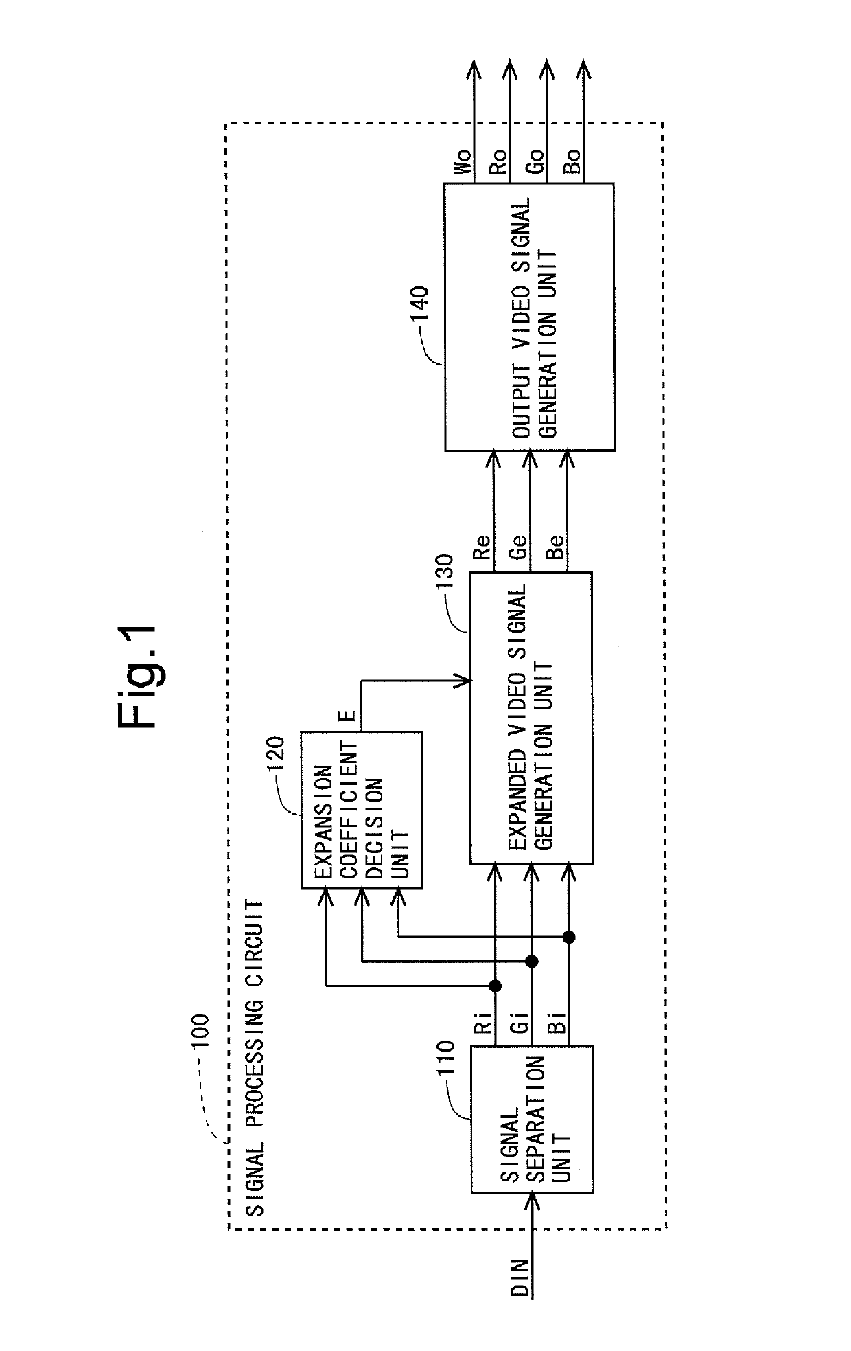 Display device and method for expanding color space