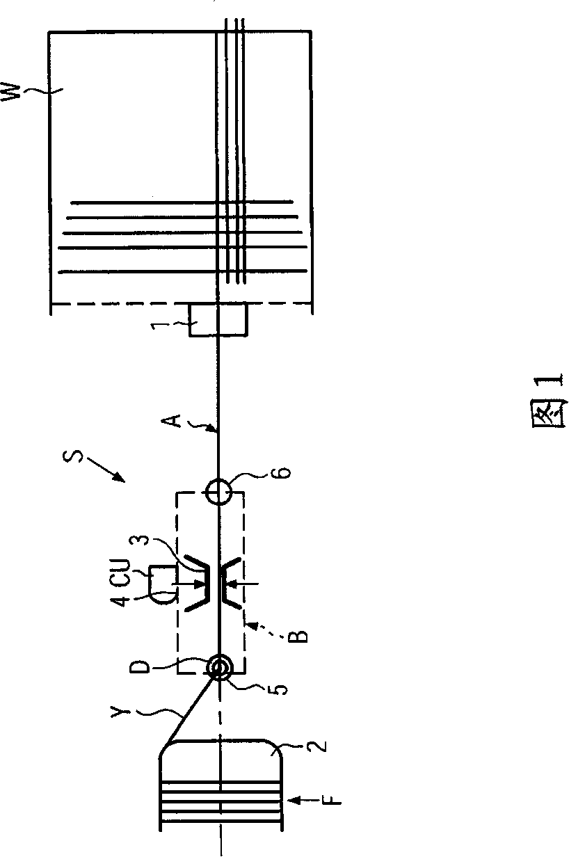 Yarn processing system and controlled yarn tension device