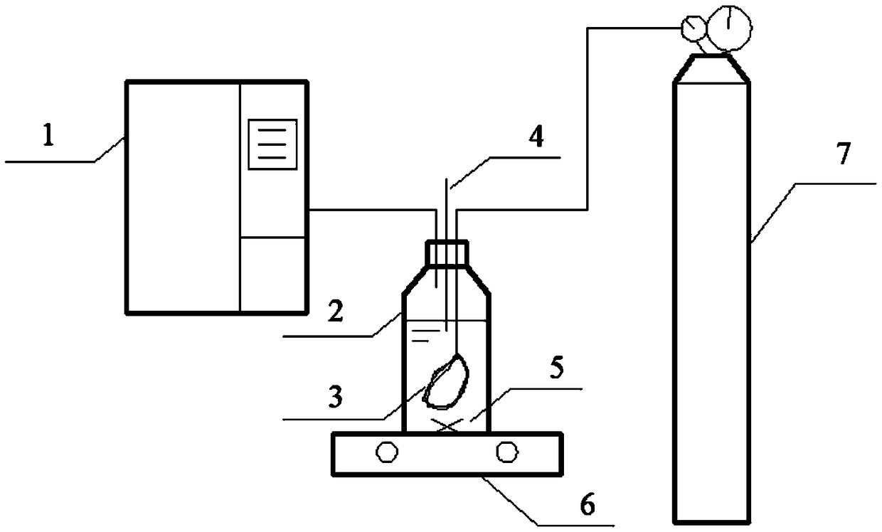 Method or culturing microalgae through membrane aeration