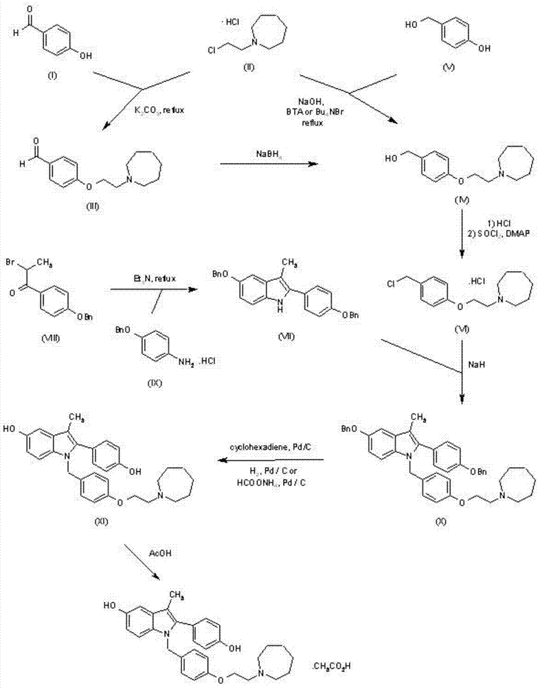 Preparation method of novel azacycloheptane derivative