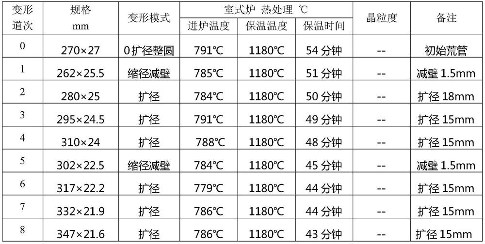 A large-diameter s31254 super austenitic stainless steel seamless pipe and its preparation process