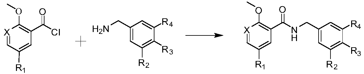 N-benzyl benzamide compound as well as preparation method and application thereof