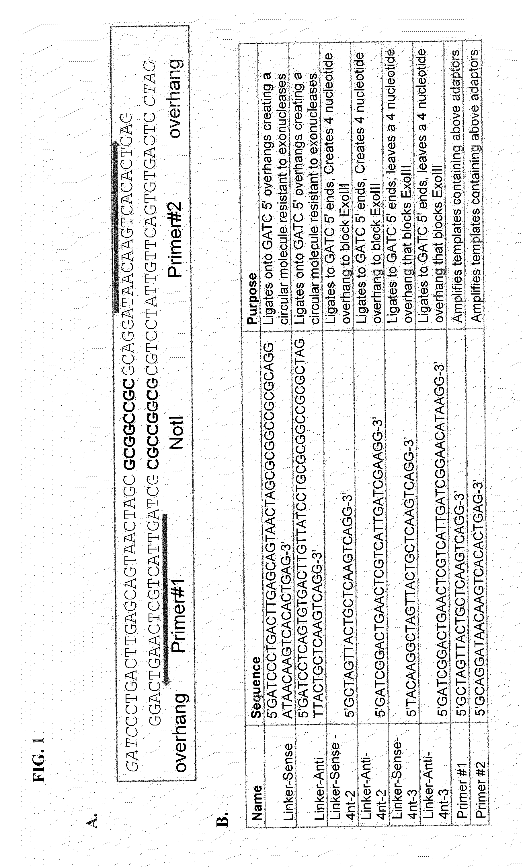 Methods and Compositions for Segregating Target Nucleic Acid from Mixed Nucleic Acid Samples