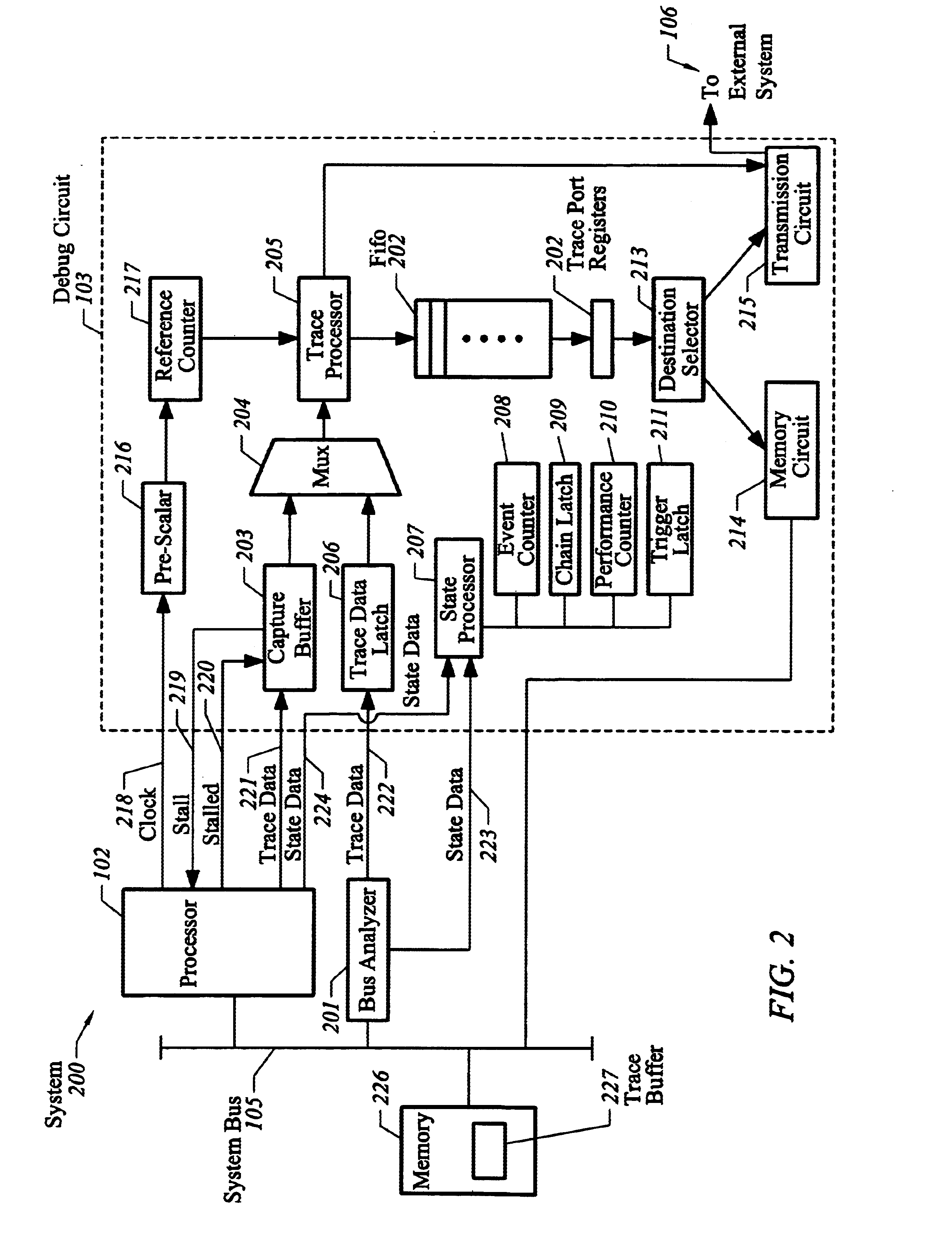 Method for compressing and decompressing trace information