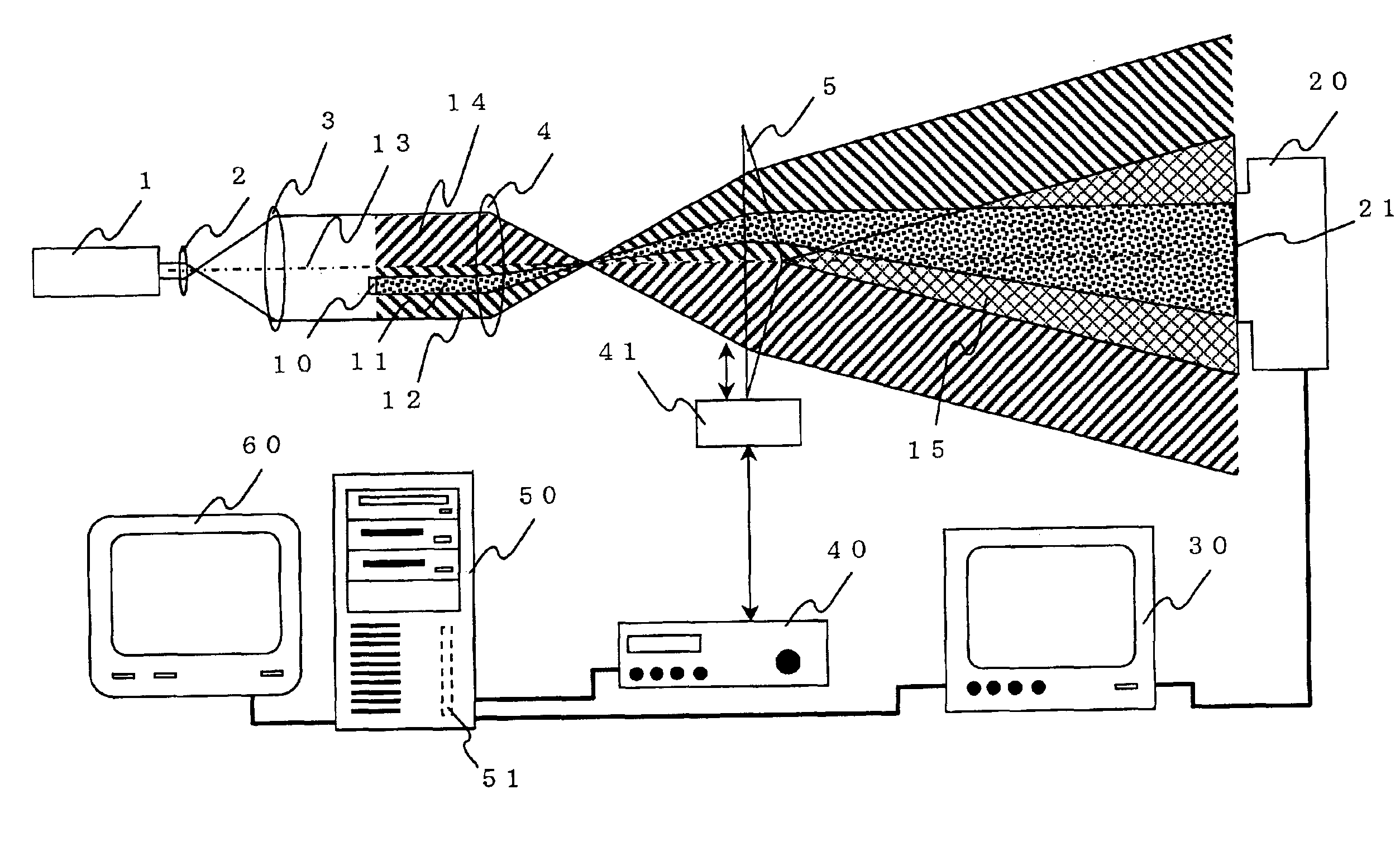 Interference measuring device
