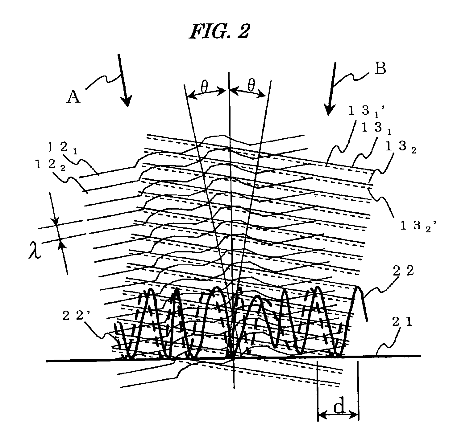 Interference measuring device