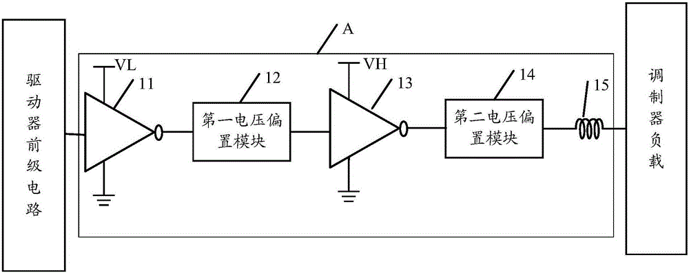 High-rate high-swing-amplitude driver circuit suitable for silicon photo-modulator
