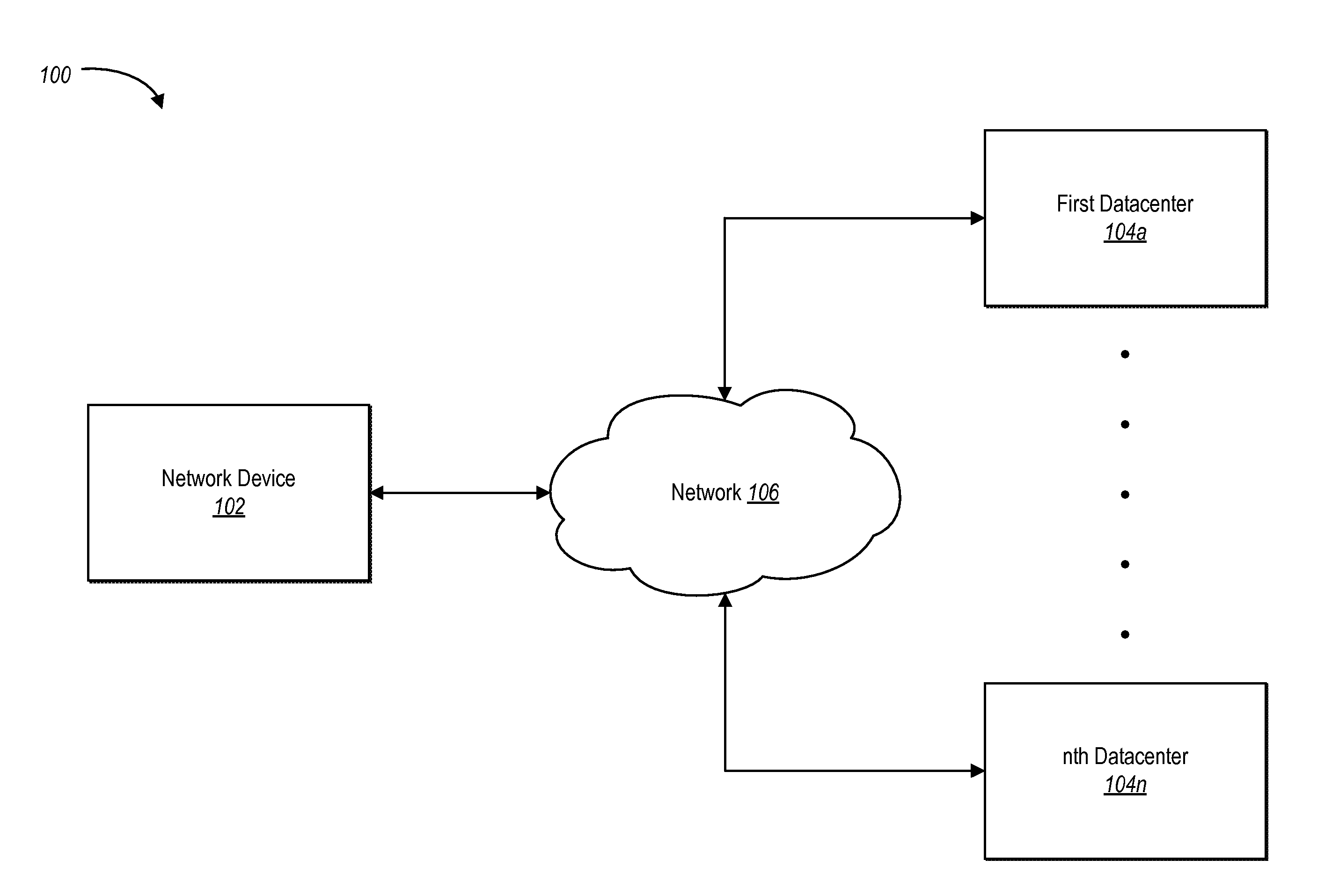 Reliability of a connection during a communication session on a network device