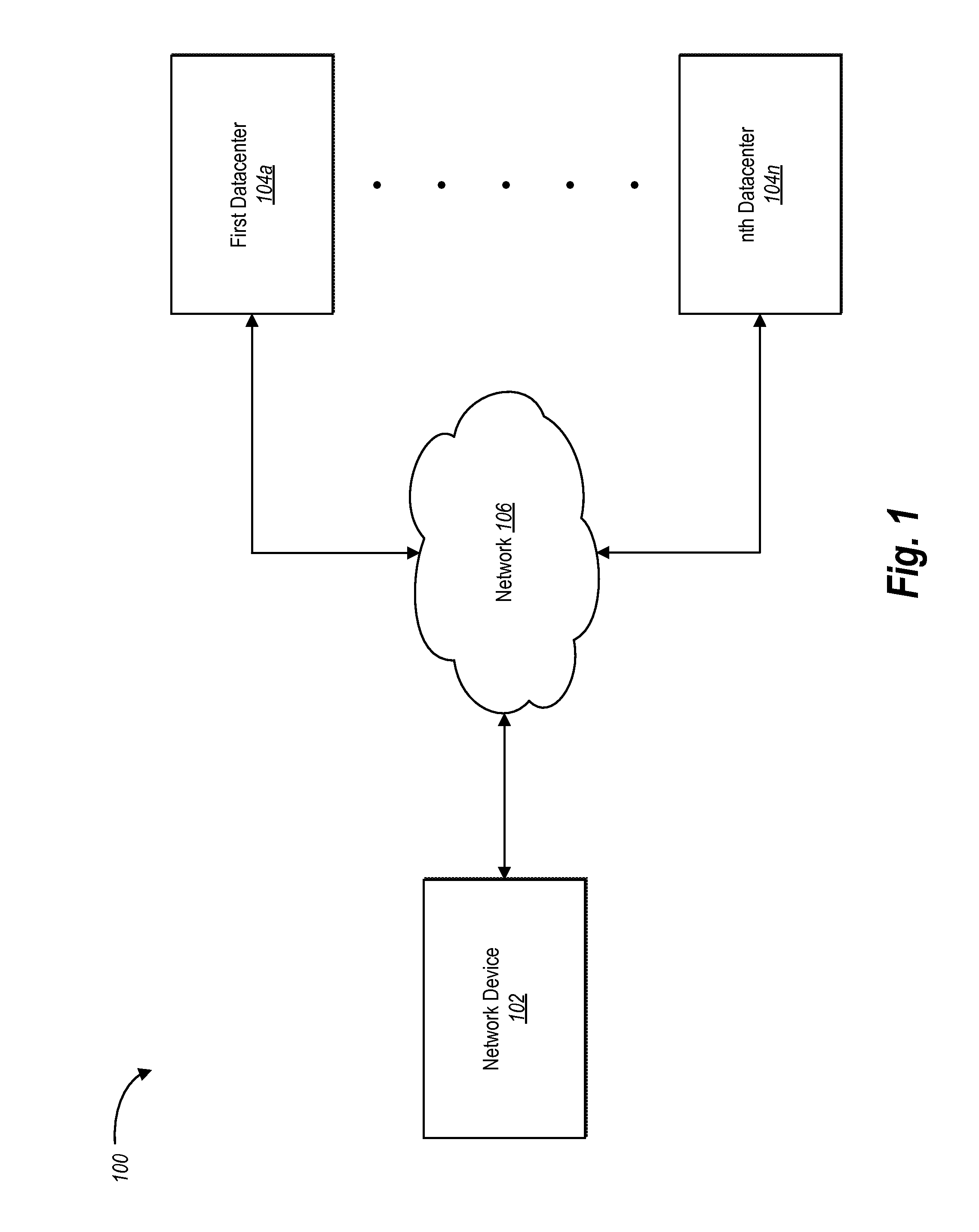 Reliability of a connection during a communication session on a network device