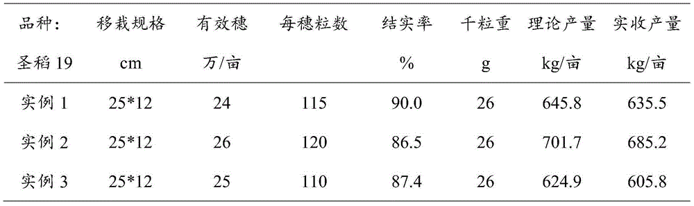 Saline-alkali paddy salt-leaching and salt-removing method