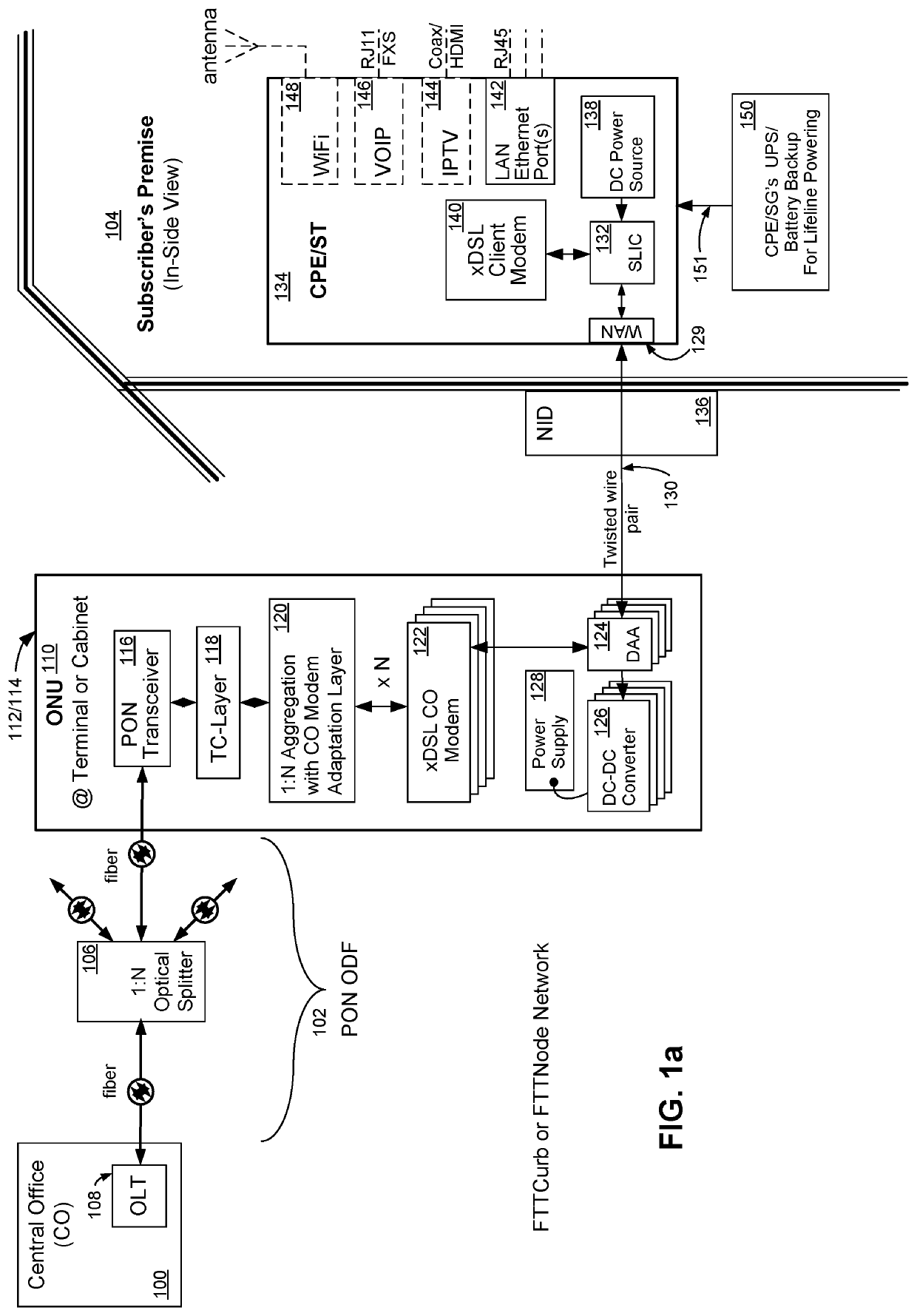 System and method for a subscriber-powered network element