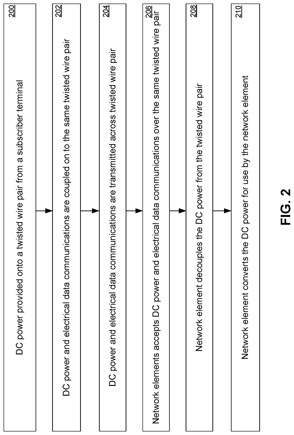 System and method for a subscriber-powered network element