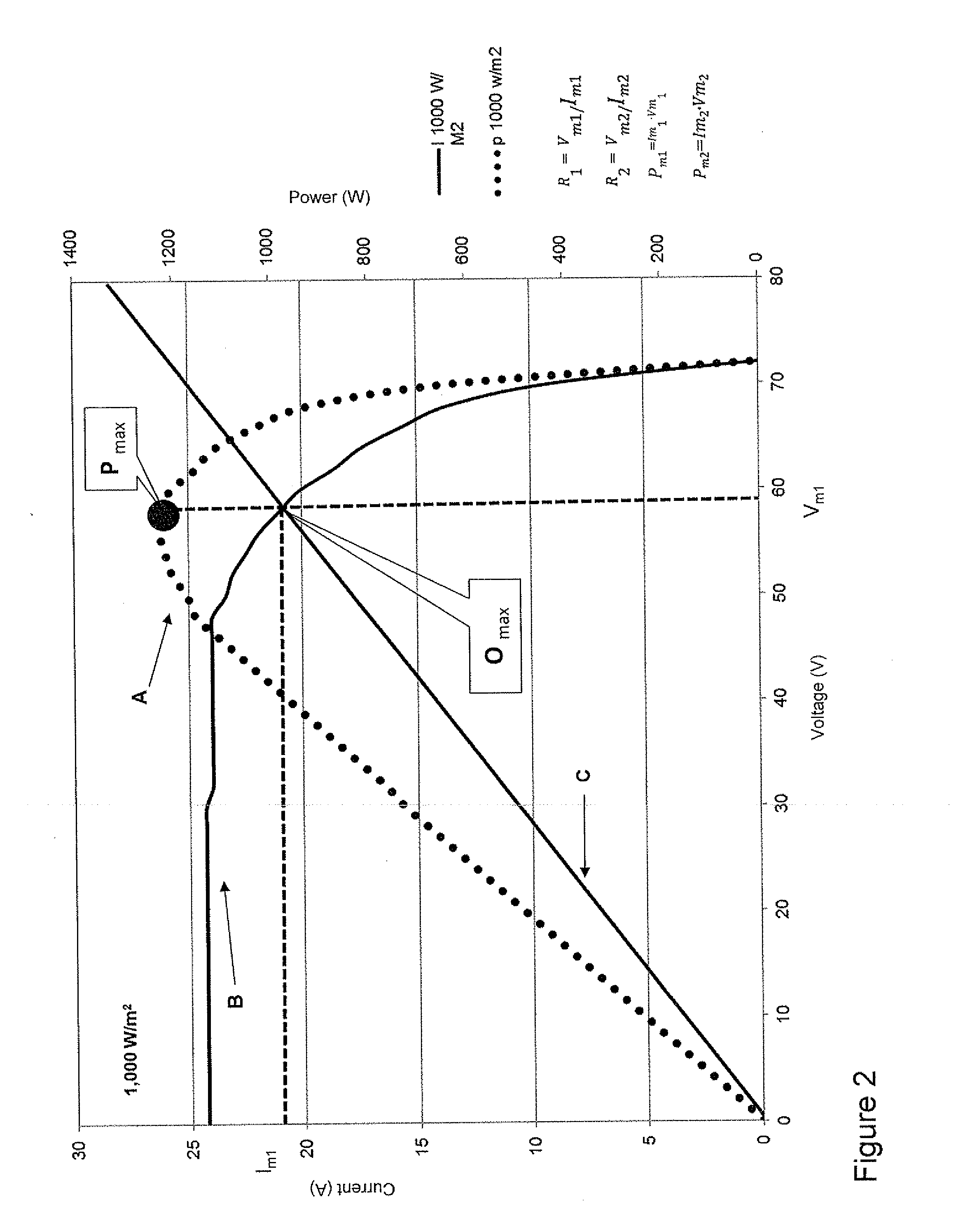 Photovoltaic heater