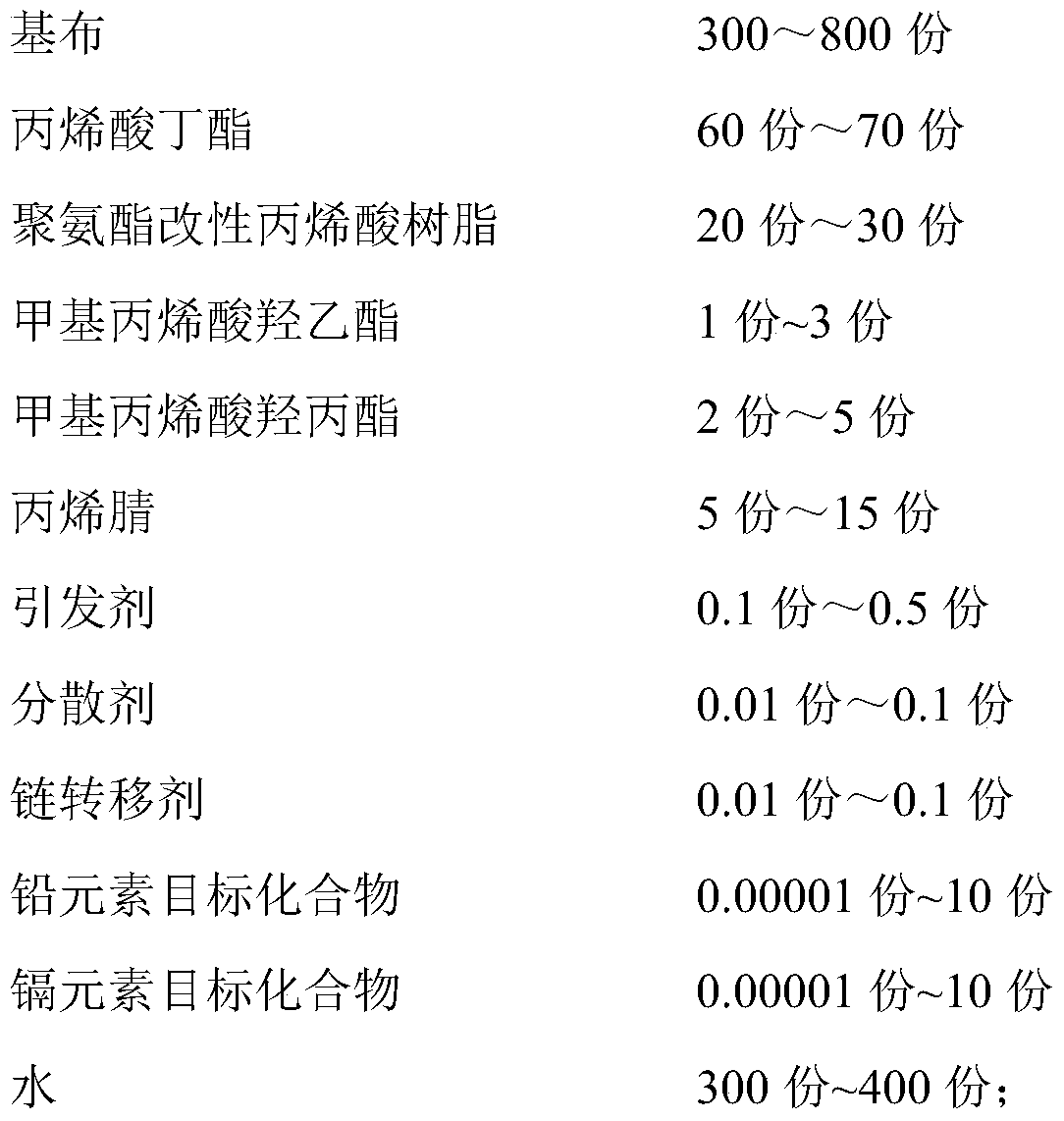 Standard samples of total lead and total cadmium in textiles and their preparation methods