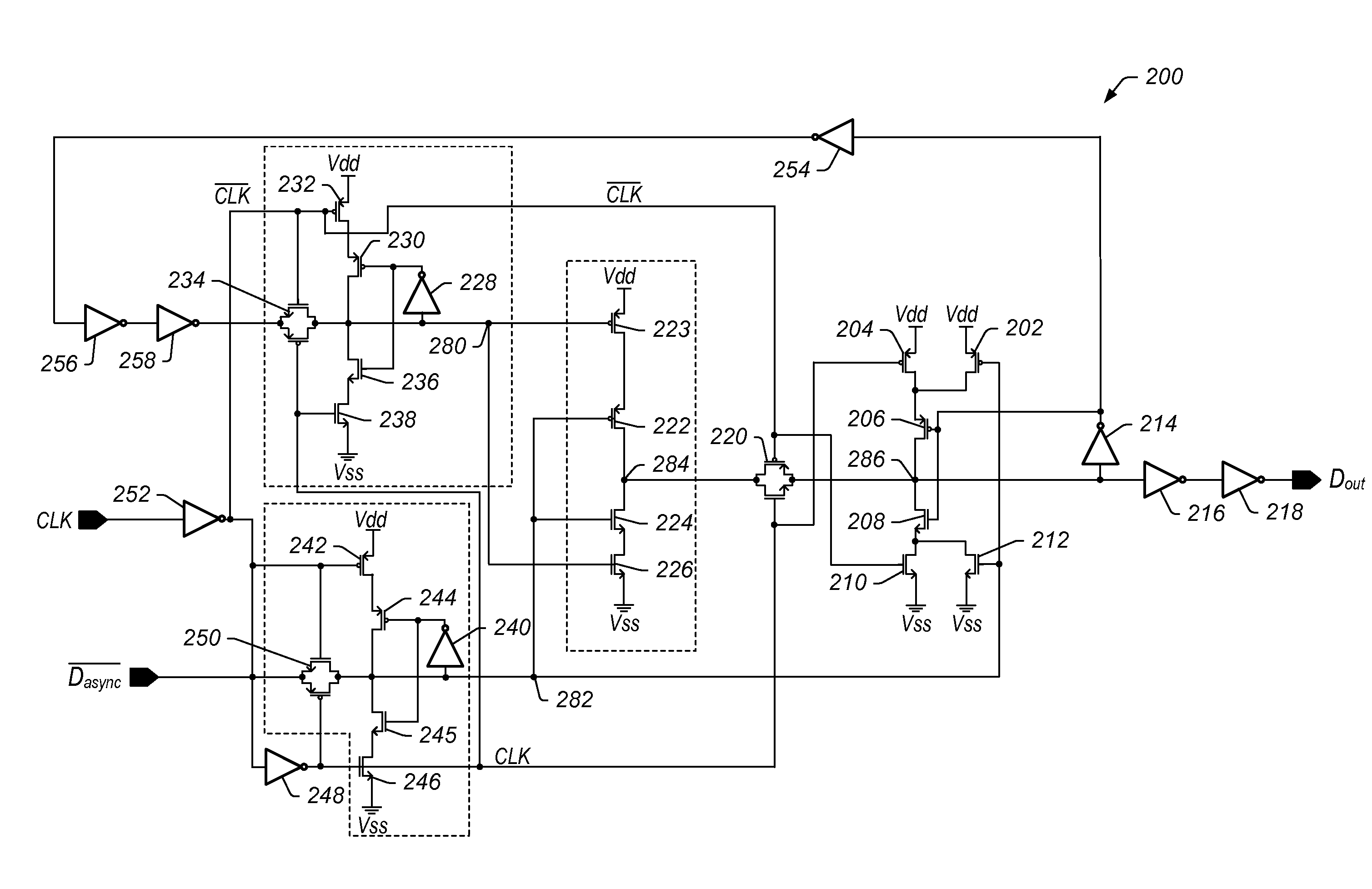 Self-gating synchronizer