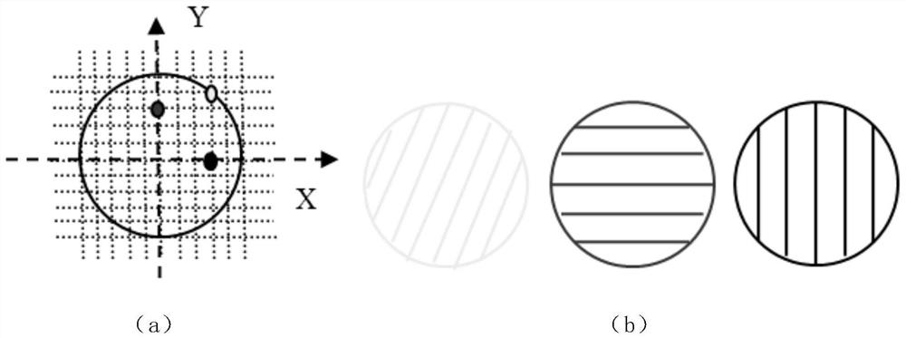 A device and method for measuring return error in surface shape by calibration interferometry