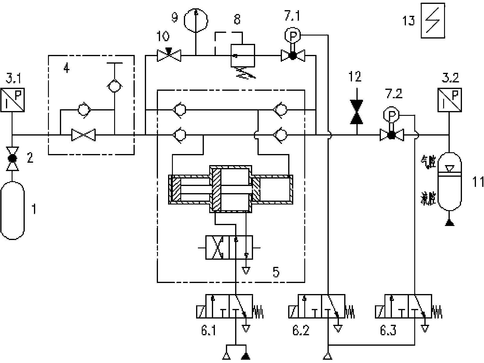 Accumulator system capable of automatically regulating inflation pressure