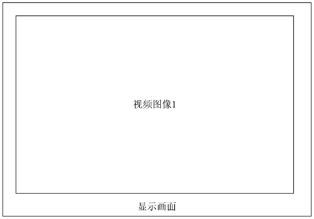 Video switching method and device