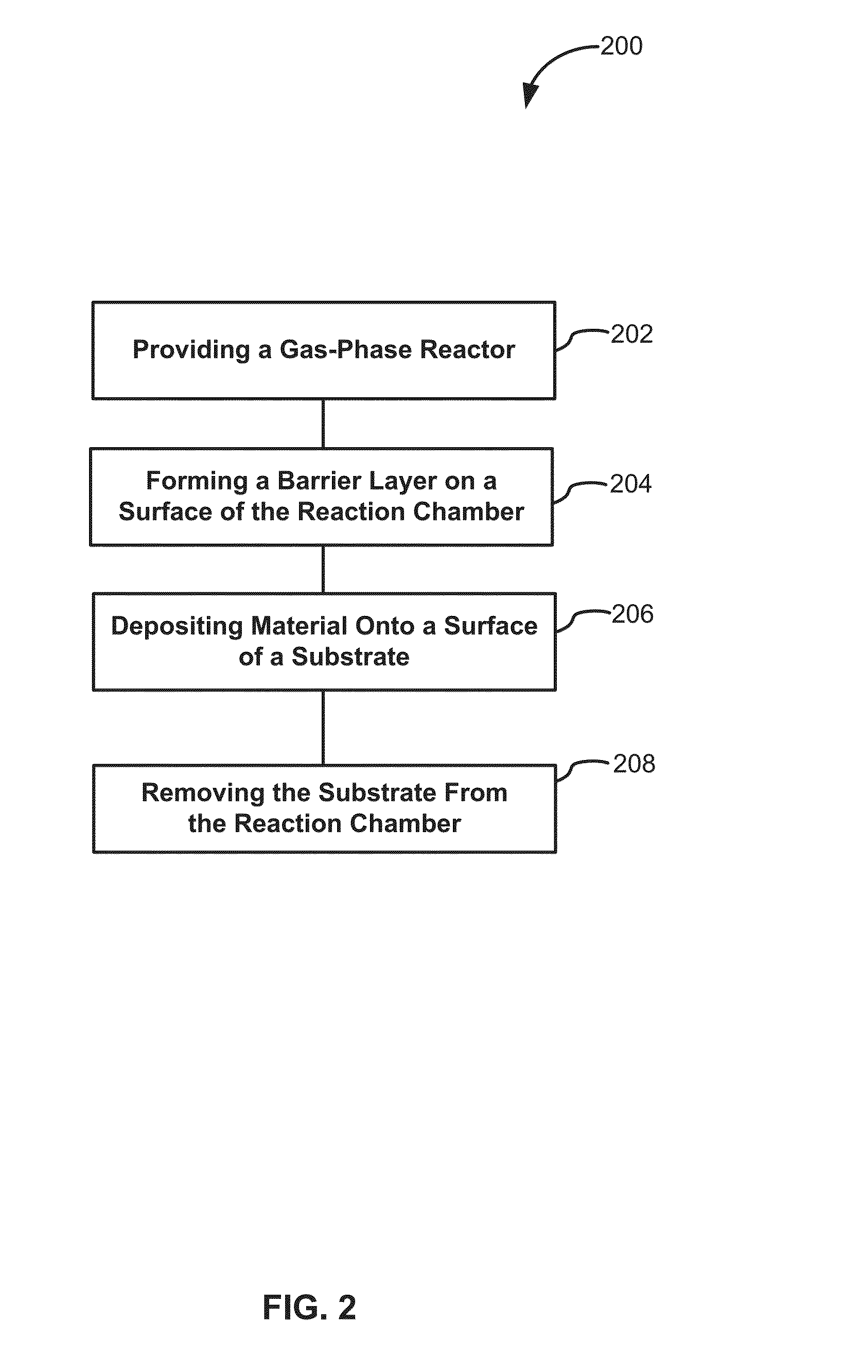 Method and system to reduce outgassing in a reaction chamber