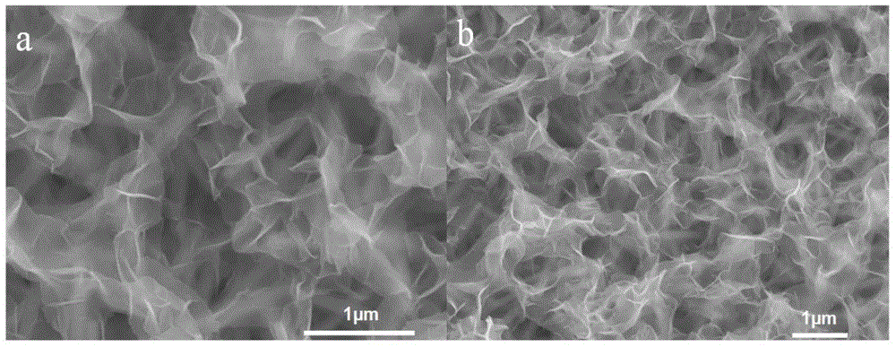SnO2@PPy interconnection nano-sheet structural material as well as preparation method and application thereof