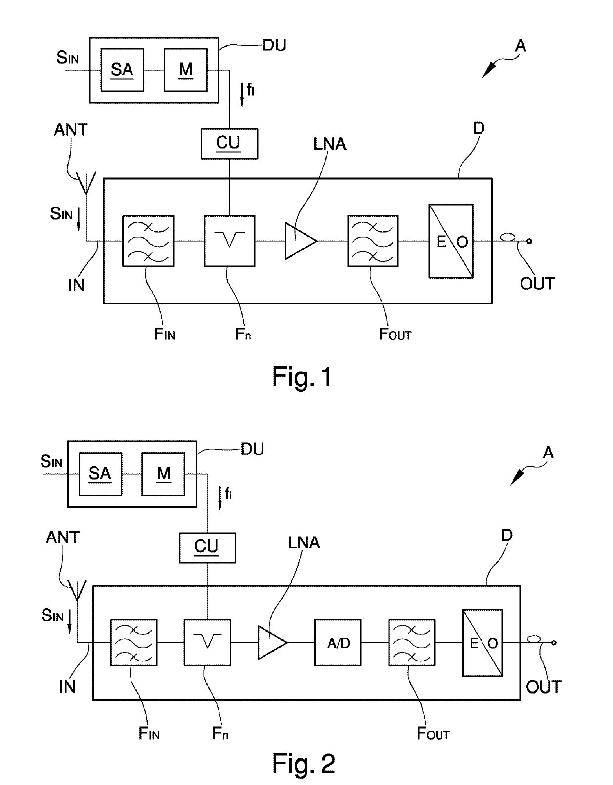 Appliance for receiving radio frequency signals, usable in particular for the management of uplink signals