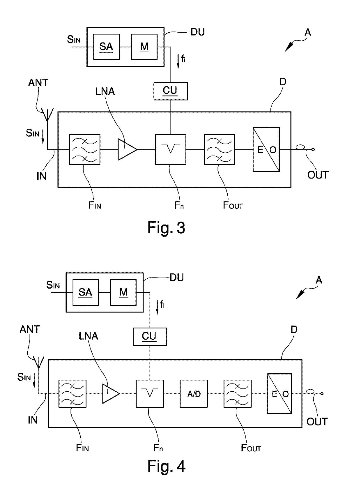 Appliance for receiving radio frequency signals, usable in particular for the management of uplink signals