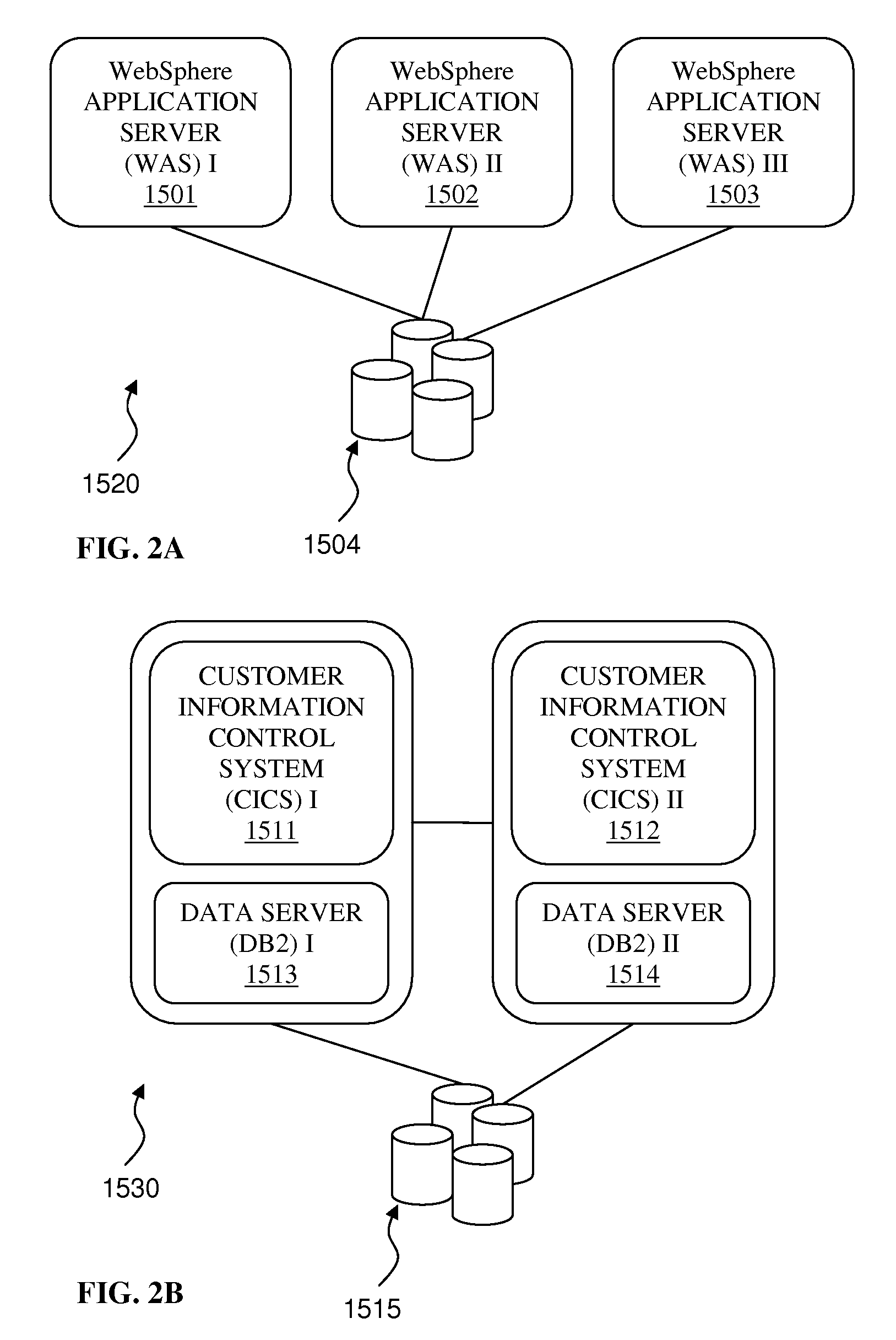 System and method for determining recovery time for interdependent resources in heterogeneous computing environment