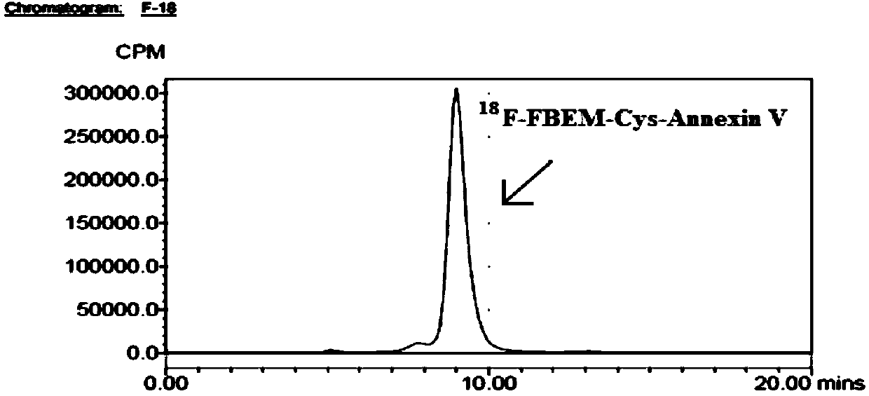 Method for labeling Cys-Annexin V with &lt;18&gt;F and application of &lt;18&gt;F-FBEM-Cys-Annexin V