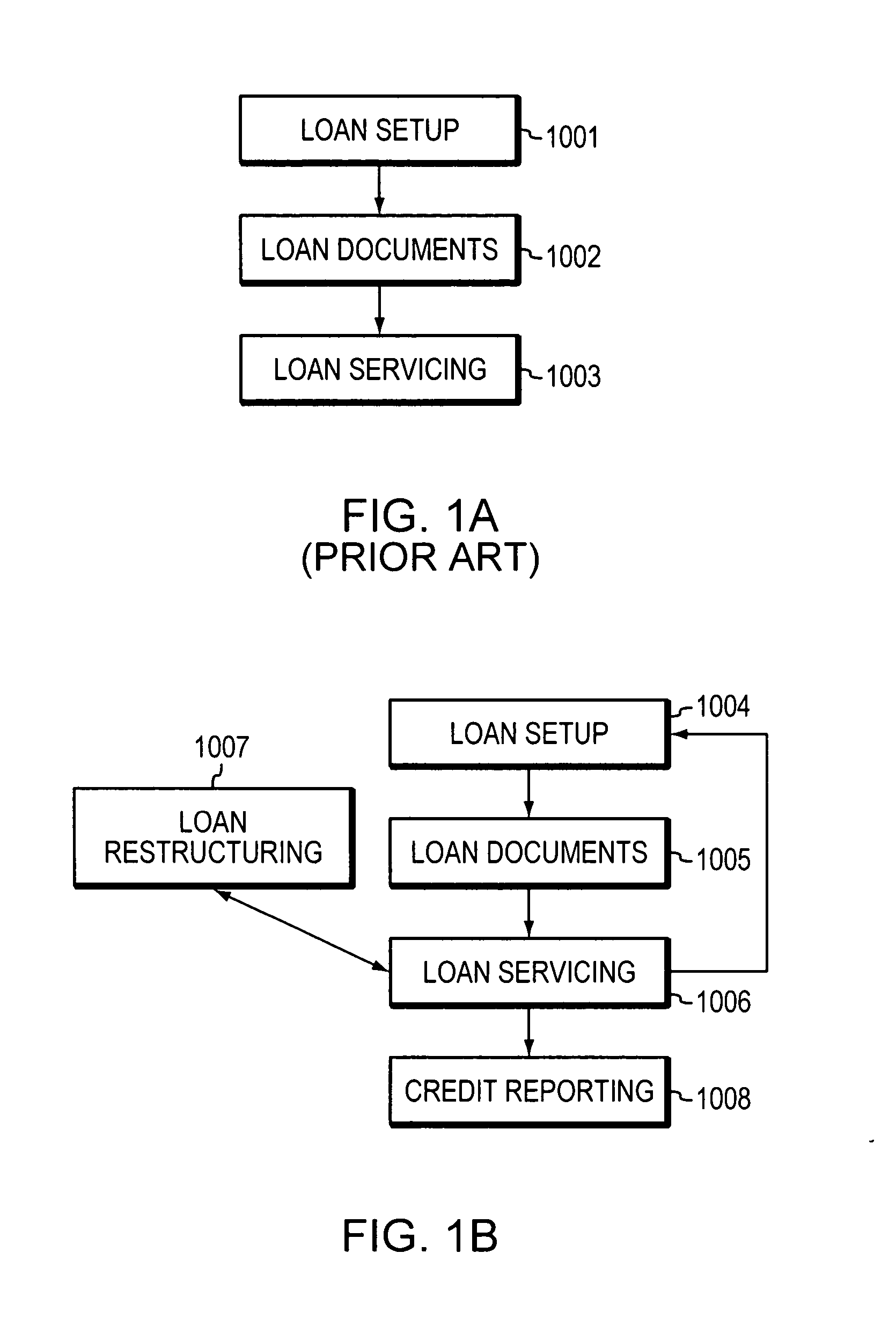 System and method for automated flexible person-to-person lending