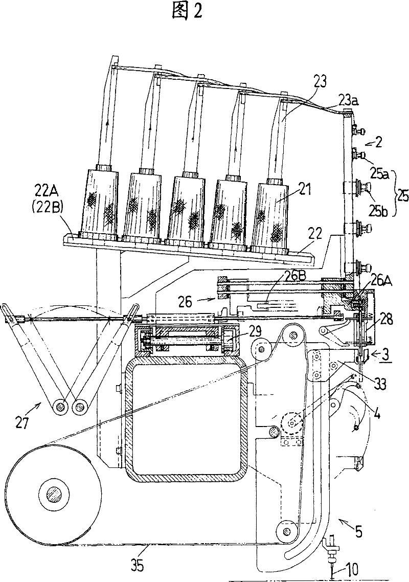 Yarn passing device of sewing machine for embroidery