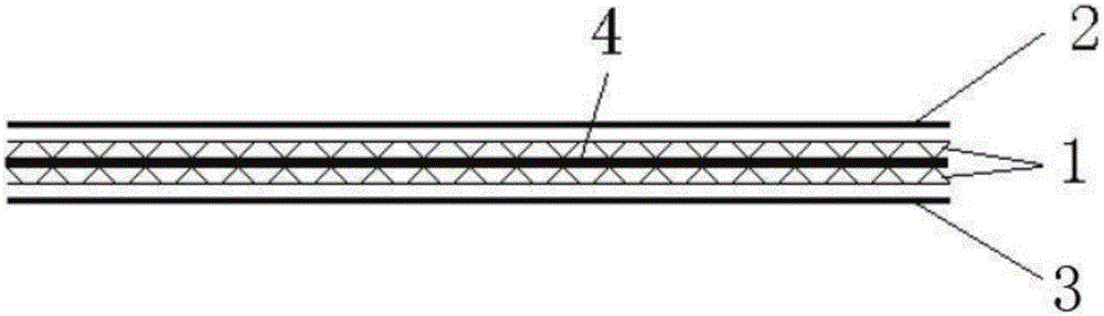 Waterproof coiled material with high tensile strength