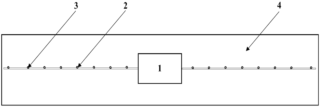 A method for realizing electronic fence system