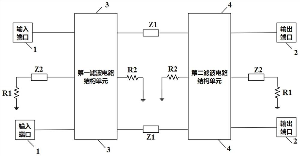 High Selectivity Balanced Bandpass Full Frequency Common Mode Rejection Pass-Band Common Mode Absorption Filter