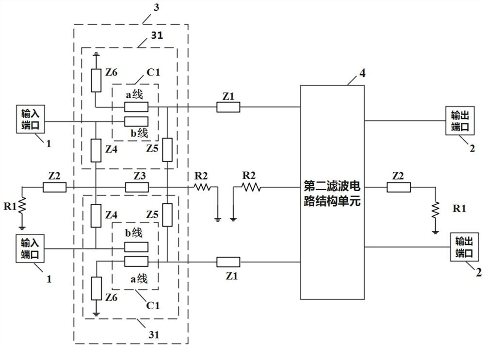 High Selectivity Balanced Bandpass Full Frequency Common Mode Rejection Pass-Band Common Mode Absorption Filter