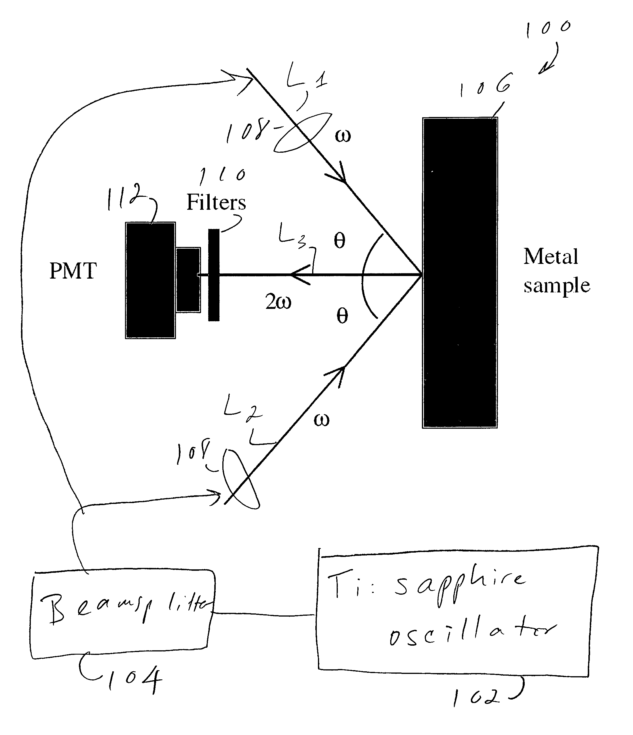 Dispersion-free, automatically phase-matched, and broad spectral-band femtosecond autocorrelation technique