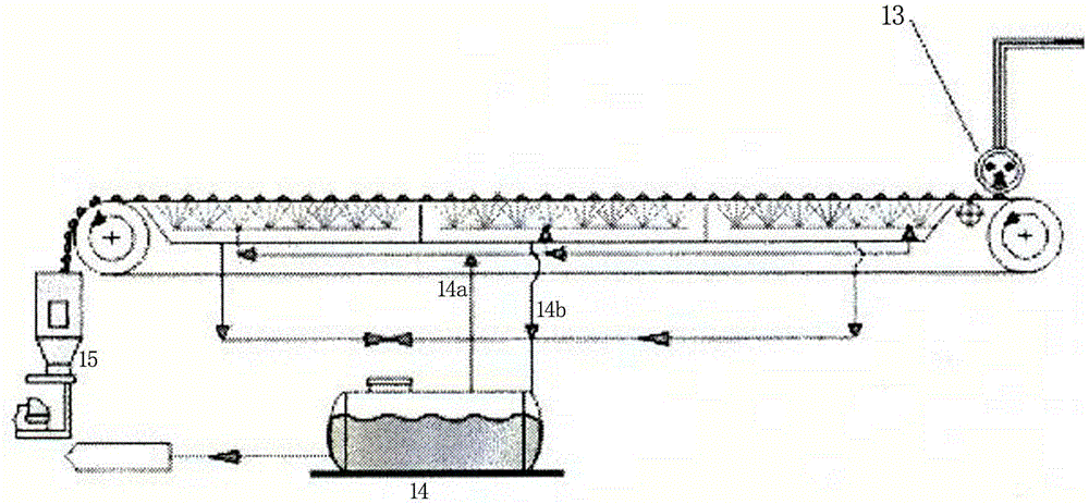 A kind of method utilizing steel belt granulator to produce fully water-soluble magnesium ammonium nitrate