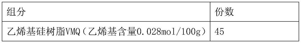 Functional filler and anti-seismic energy-absorbing material for seismic resistance and energy absorption and preparation methods thereof