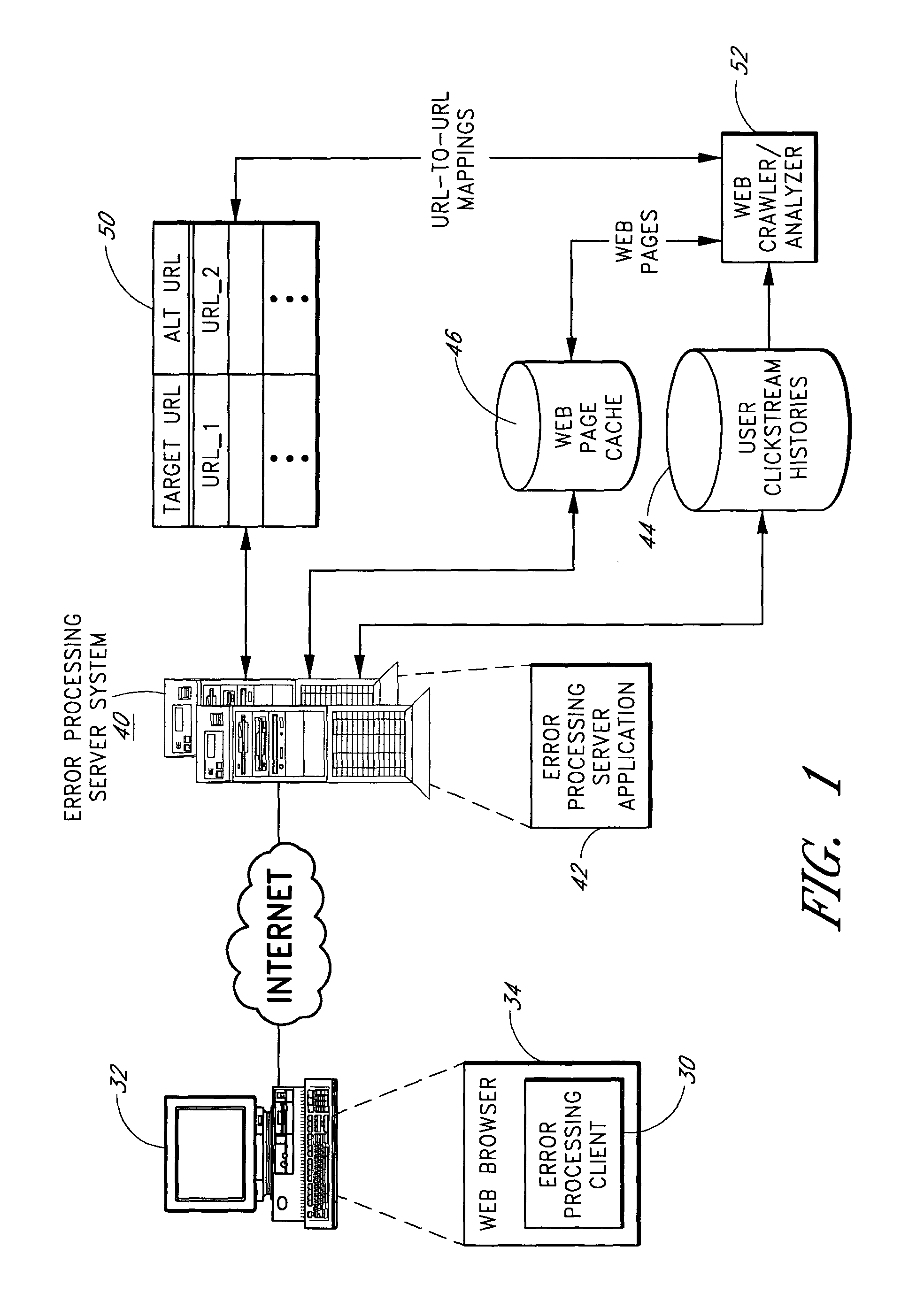 Error processing methods for providing responsive content to a user when a page load error occurs