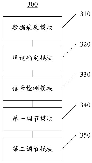 Charging and discharging information data processing method and device applied to handheld fan