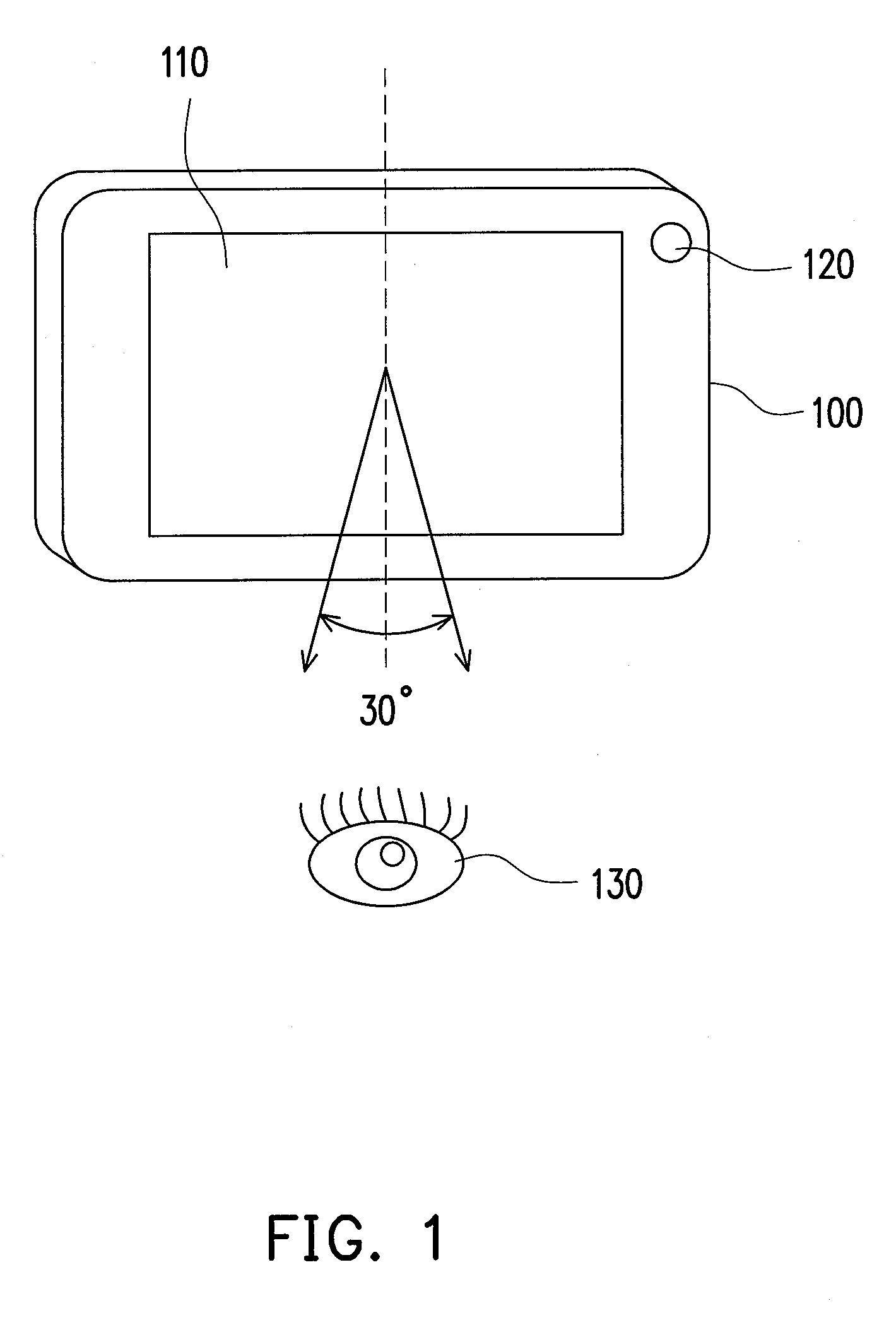 Method and apparatus for dynamically adjusting viewing angle of screen