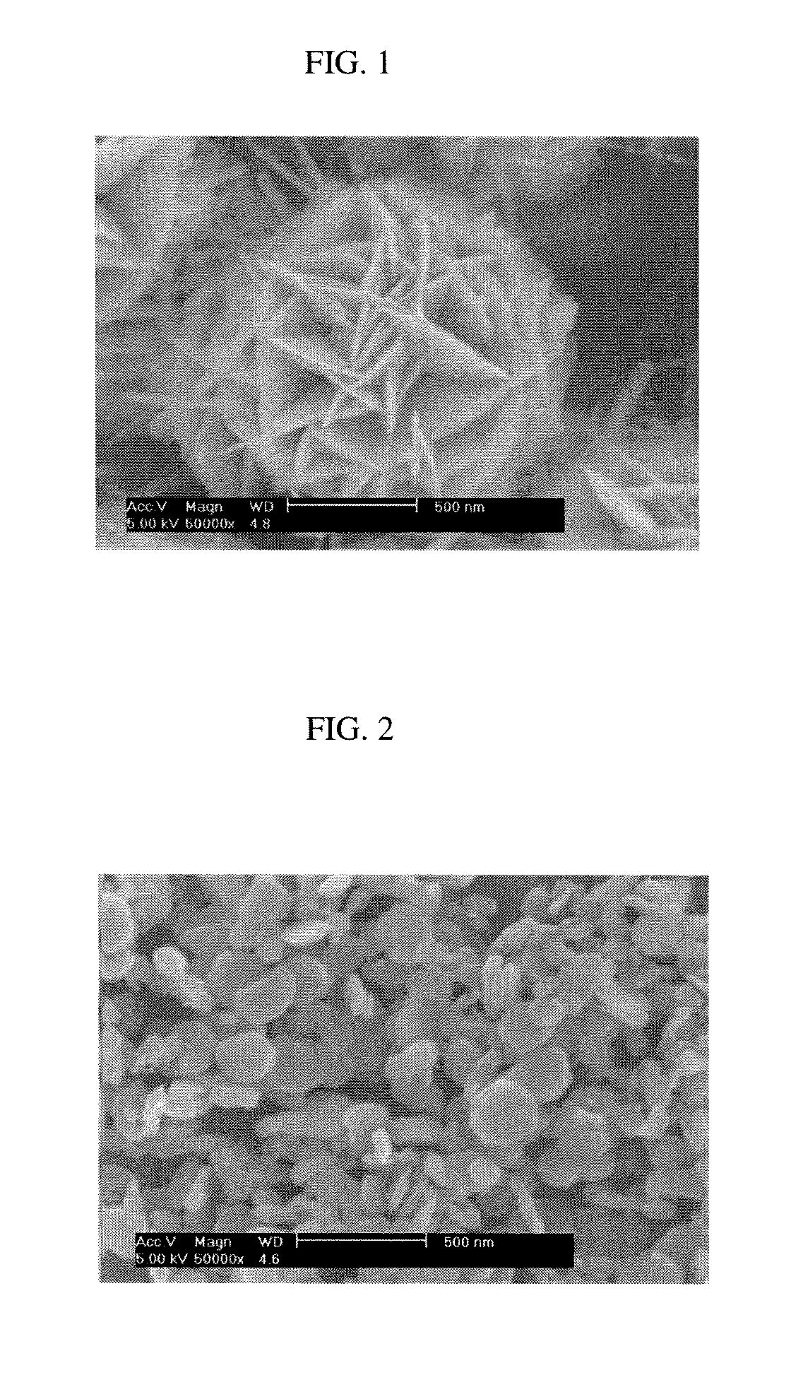 Method of controlling aspect ratio of nano-structure, method of producing nano-structure using the same and nano-structure produced thereby